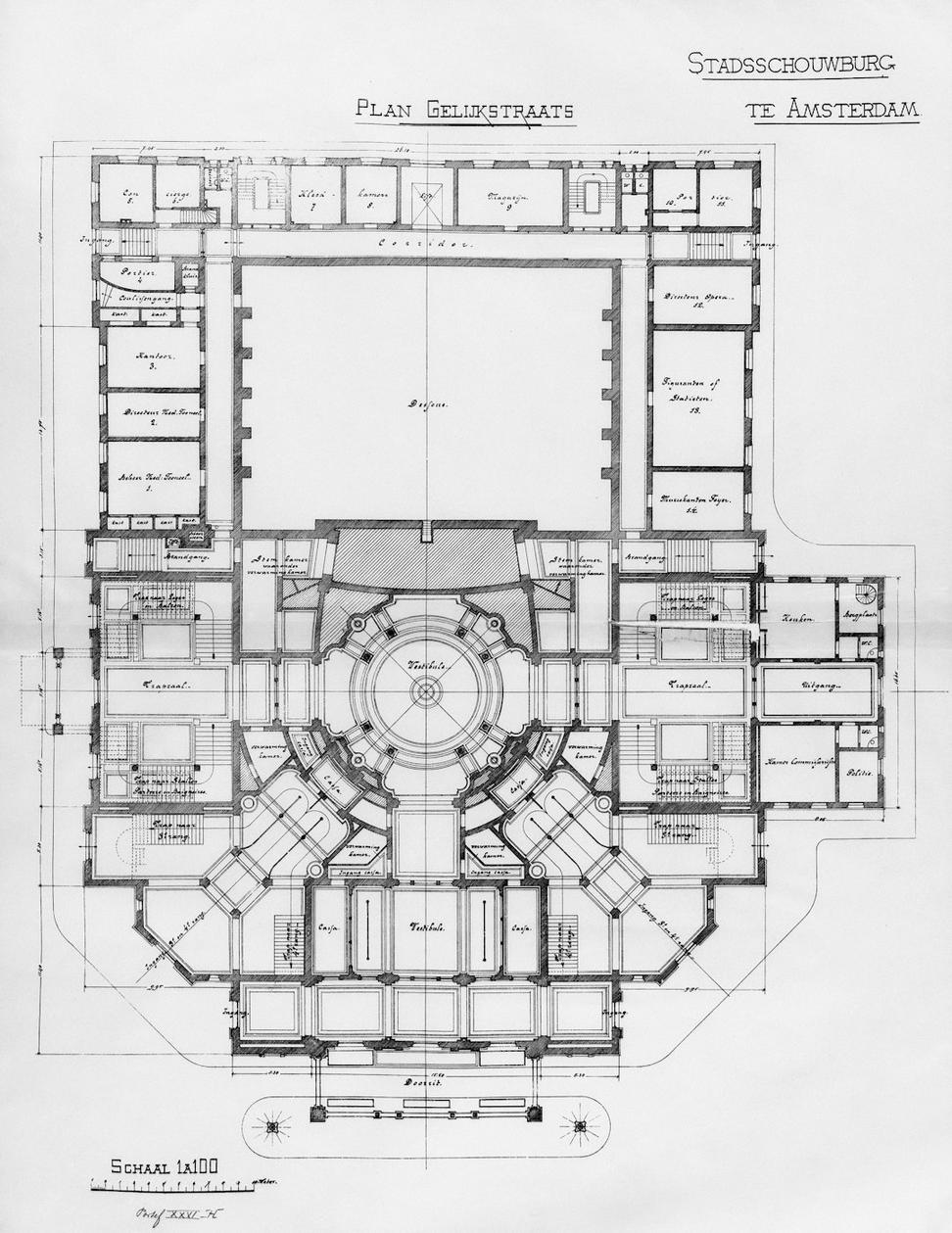 Sustainable design process
